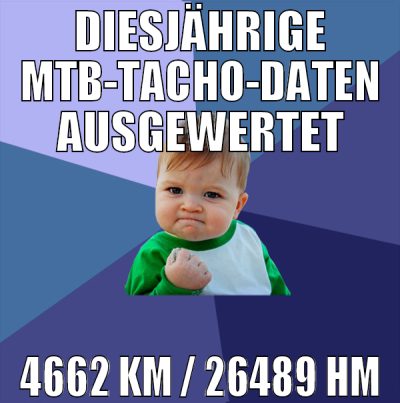 diesjährige mtb-tacho-daten ausgewertet 4662 km /