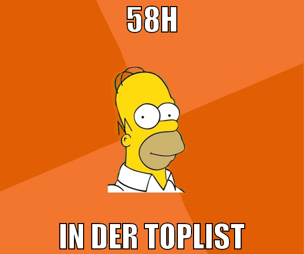 58h in der toplist
