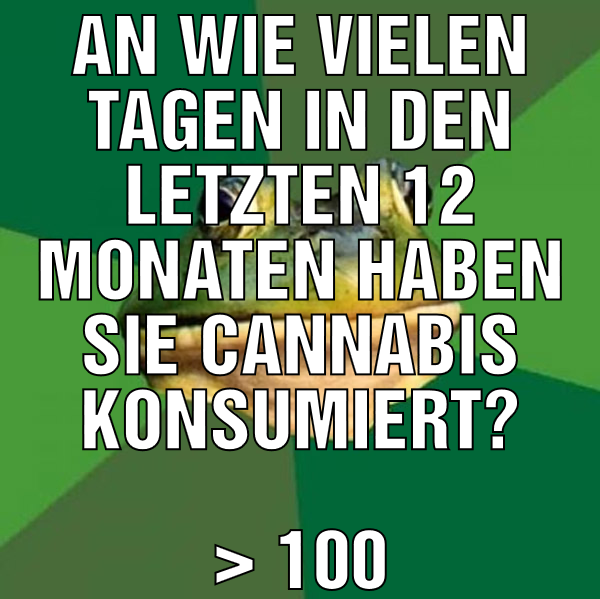 An wie vielen Tagen in den letzten 12 Monaten habe