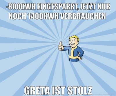 -800kwh eingesparrt, jetzt nur noch 1400kwh verbrauchen greta ist stolz